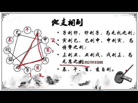 天干三朋|择吉日课：天干三朋格(特殊格)